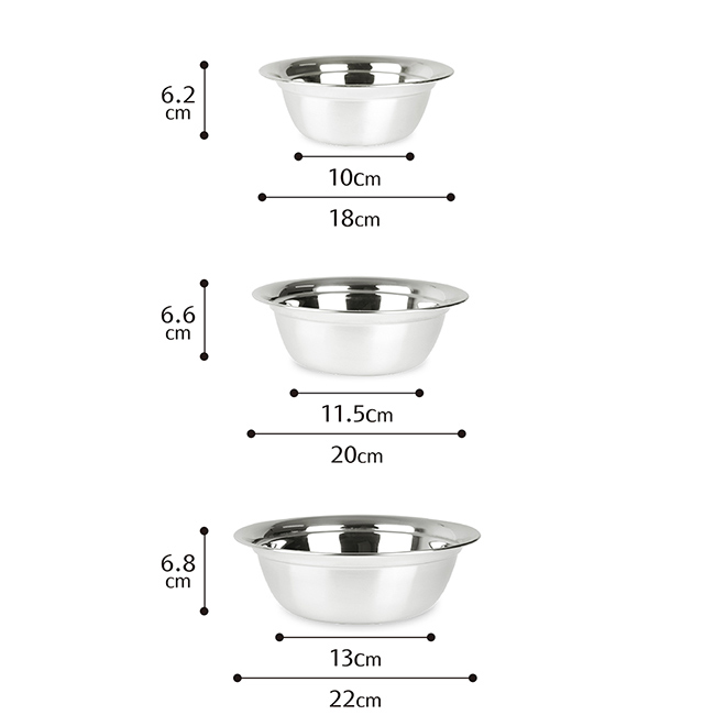 加深大容量食品級304不鏽鋼碗公組 碗公規格尺寸