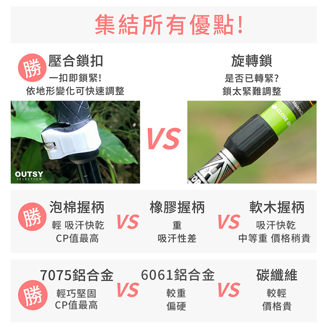 極輕三節伸縮外鎖式鋁合金長手柄添翼登山杖 優點特性表格