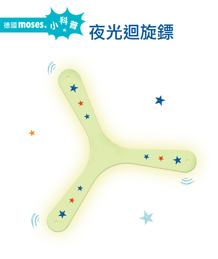 德國moses,伯努力漂浮的球