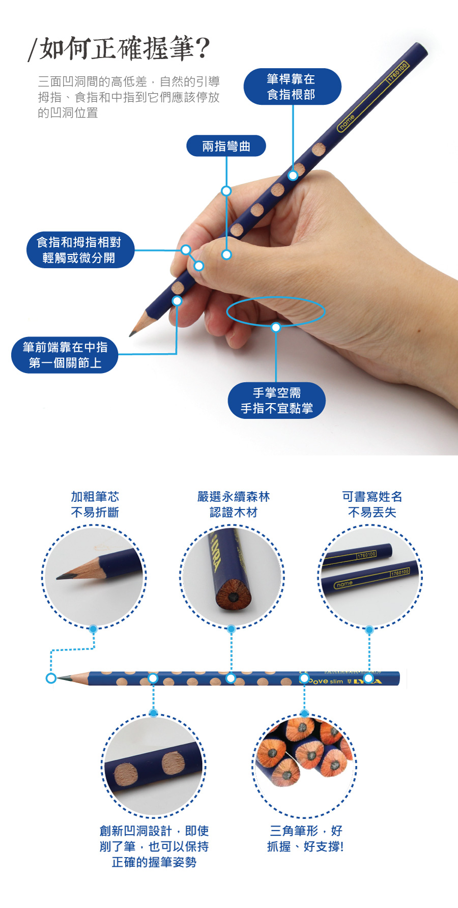 LYRA Groove三角洞洞鉛筆