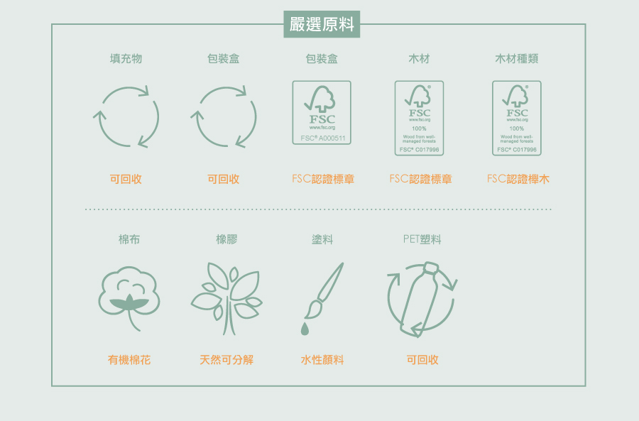 比利時lilliputiens