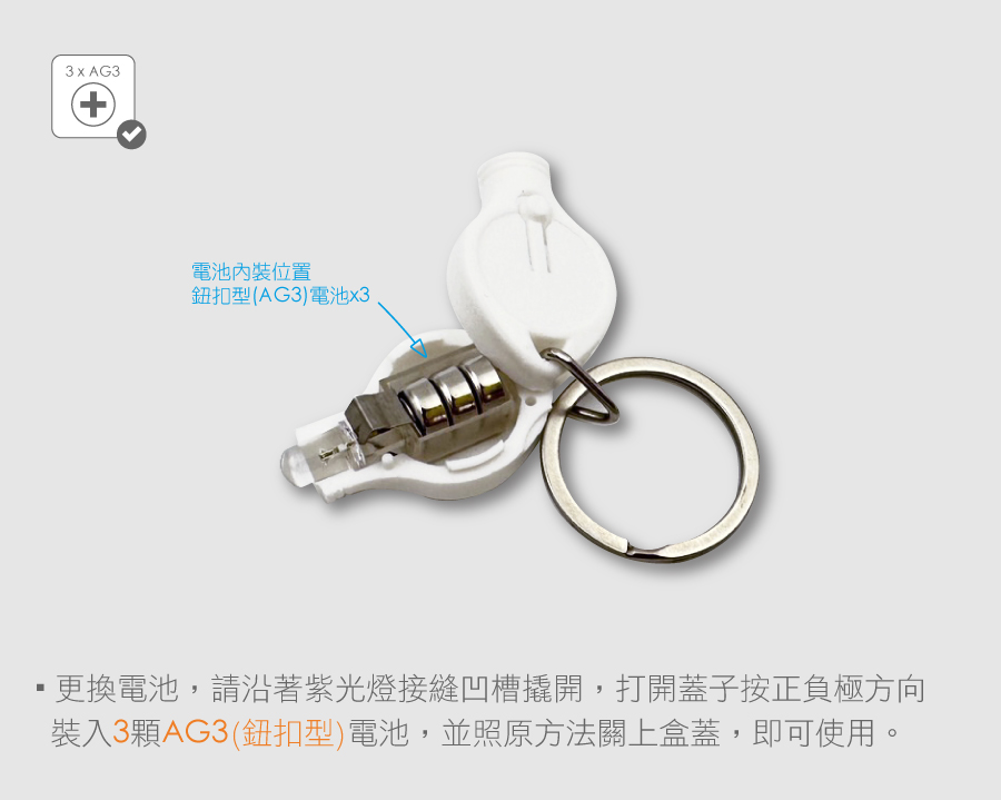德國moses,偵探密碼筆
