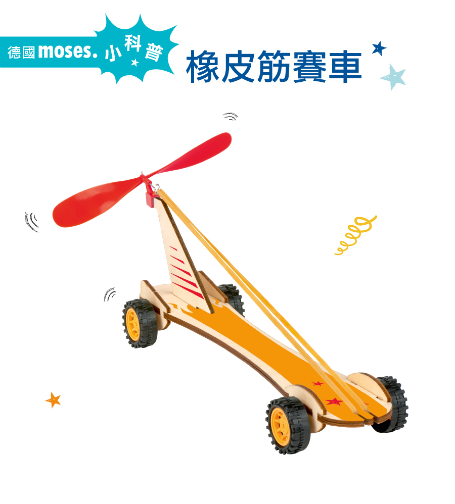 德國moses,橡皮筋賽車