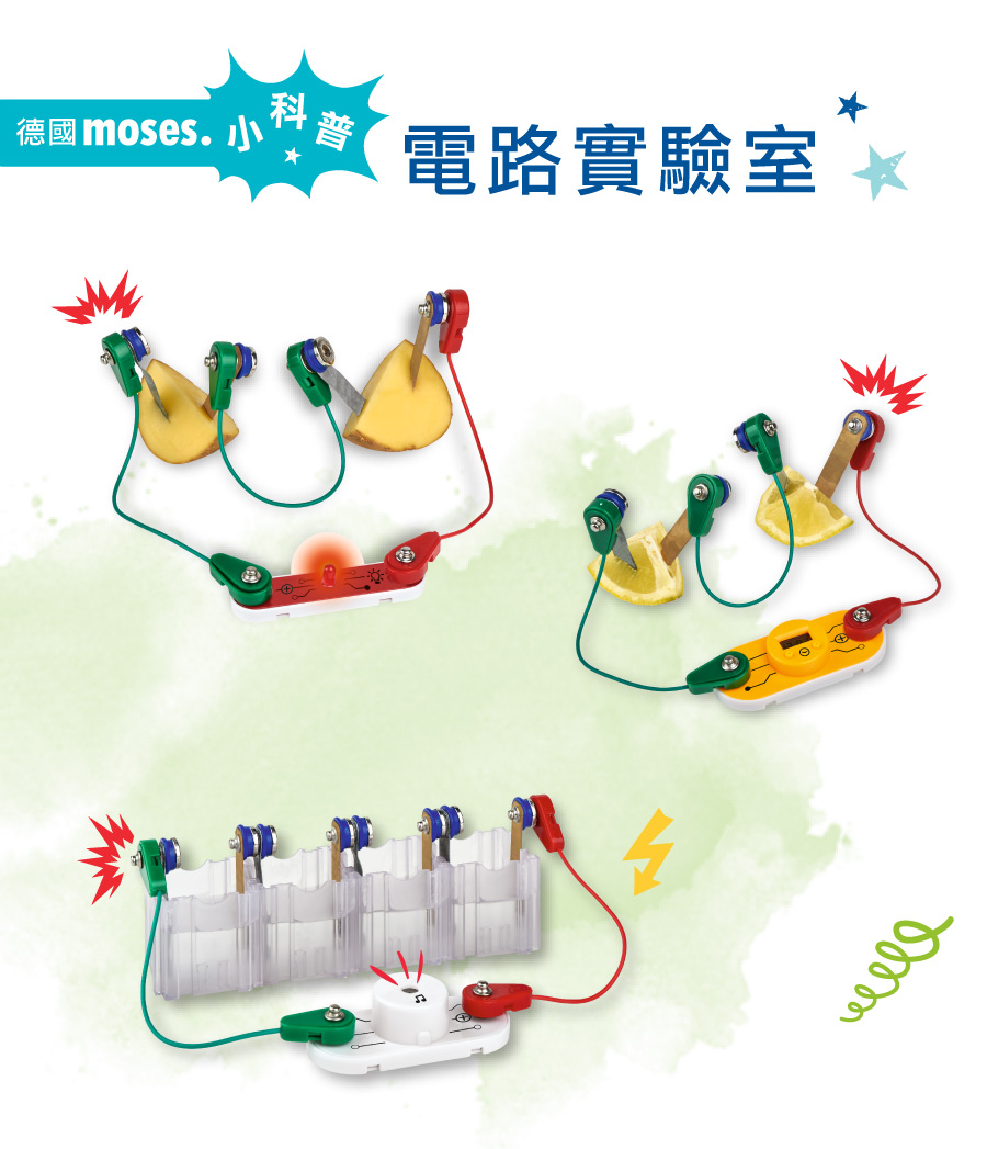 德國moses,電路實驗室