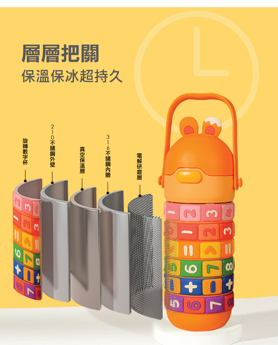加減乘除保溫水瓶