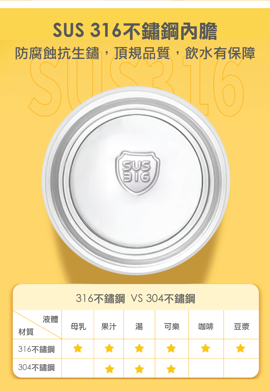 加減乘除保溫水瓶