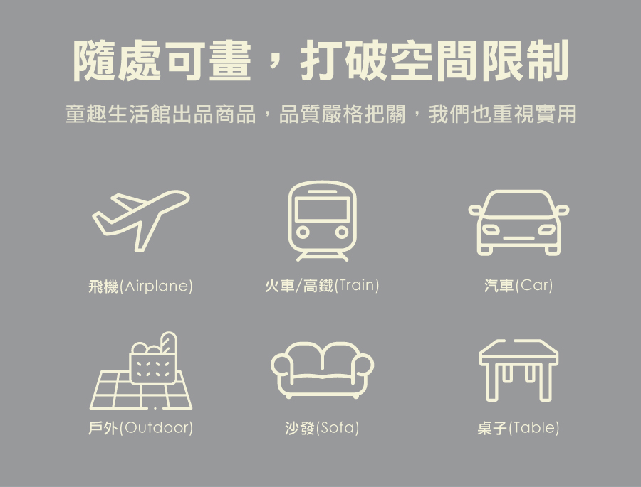 KidsLife,我的旅行畫板