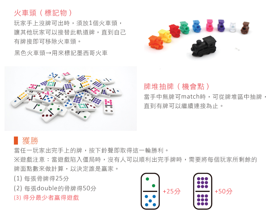 KidsLife,墨西哥火車骨牌