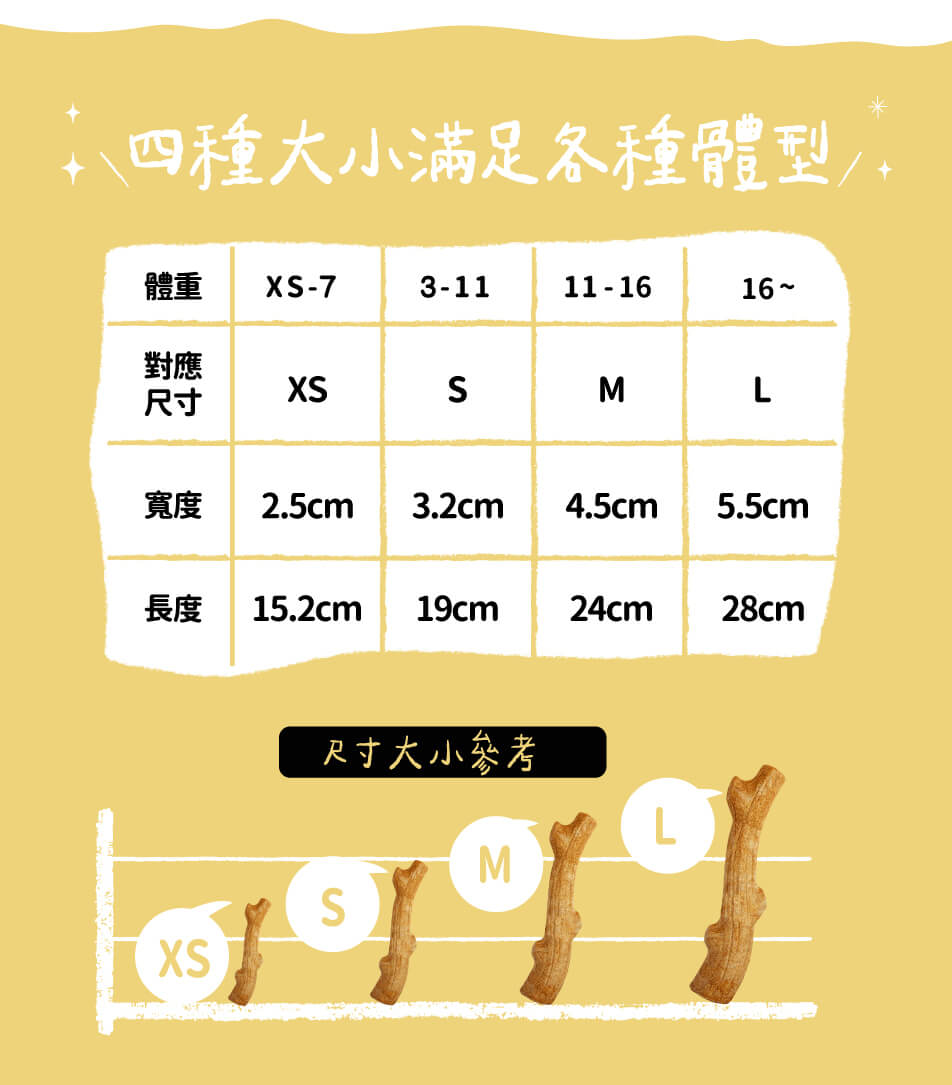 四種尺寸對照:XS/S/M/L 與長寬參考