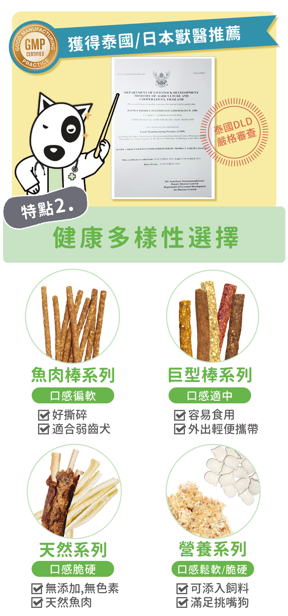 Omega 魚錠 特色重點