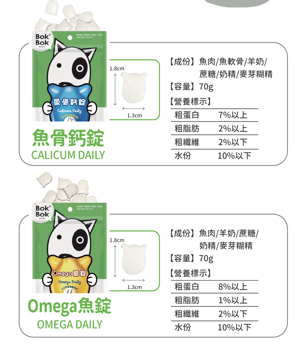 魔力魚鬆:配料與質地特寫