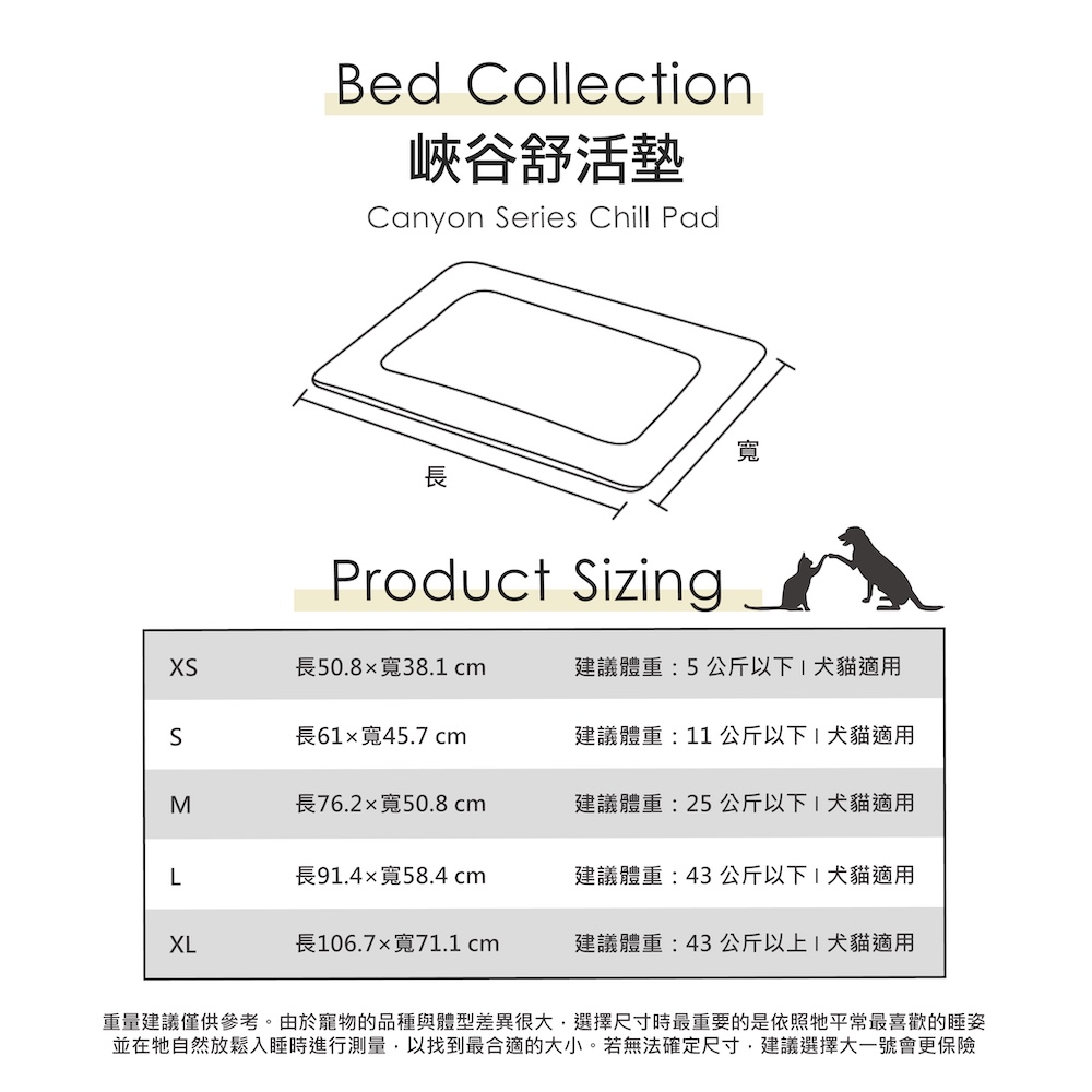 P.L.A.Y. 峽谷舒活墊 XS 至 XL 尺寸與建議體重表