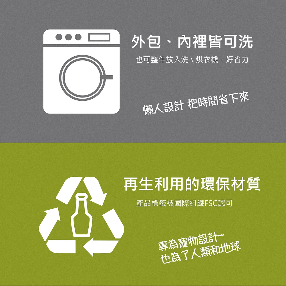 P.L.A.Y. 峽谷舒活墊可機洗與再生環保材質說明
