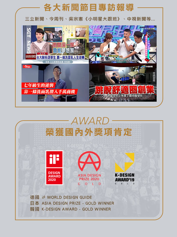 男生洗面乳研發過程