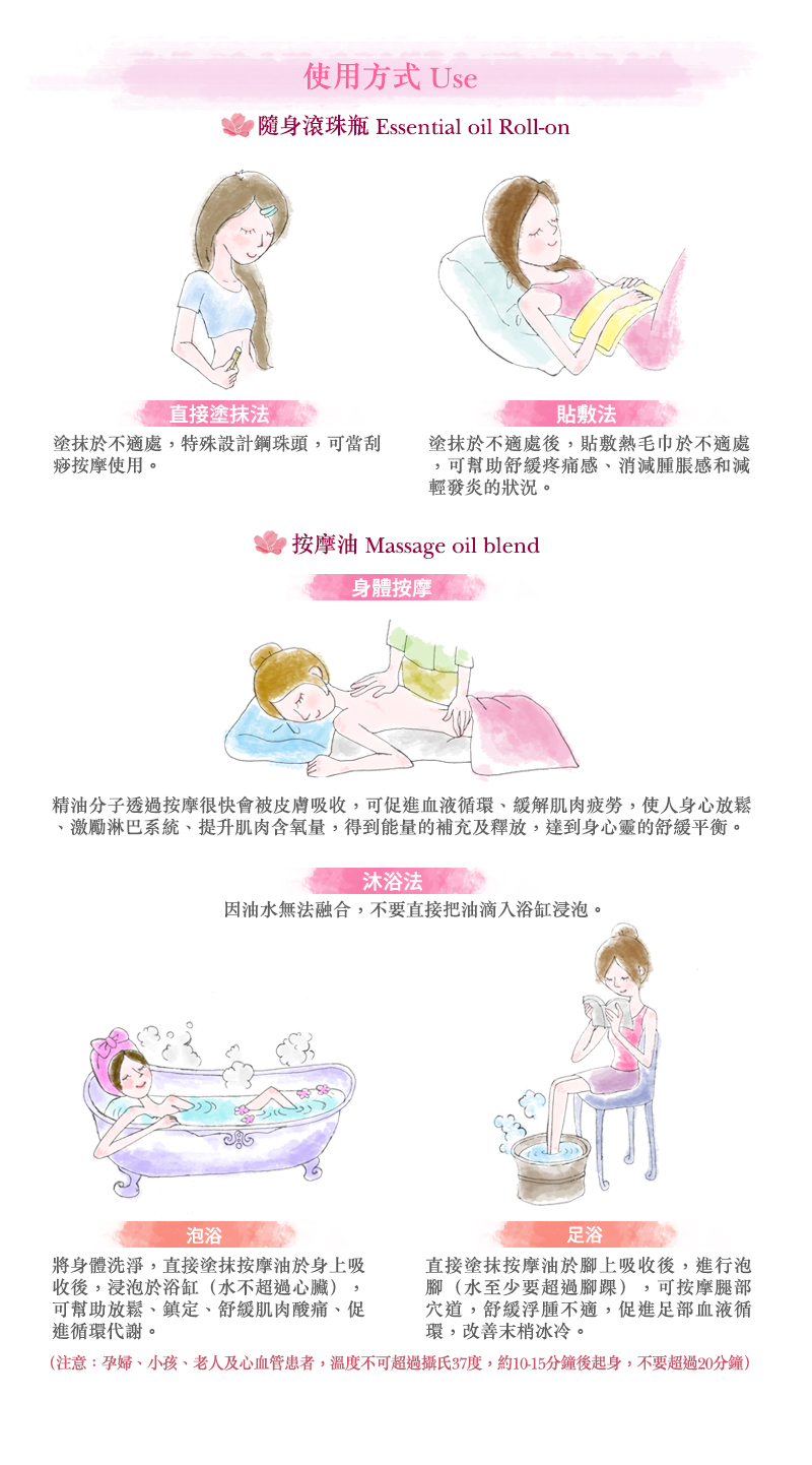 貝拉香氛&貝拉愛氛饗,女人心事,複方精油,精油推薦,直接塗抹法,貼敷法,身體按摩,泡浴,足浴