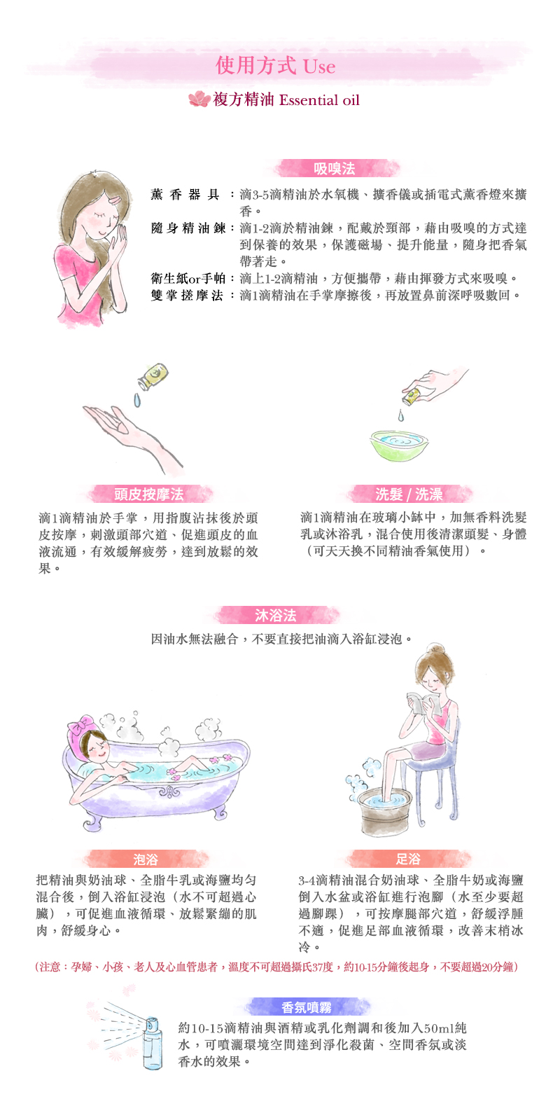 貝拉香氛&貝拉愛氛饗 - 舒緩平靜,複方精油,使用方式,吸嗅法,按摩,洗髮,洗澡,泡澡,足浴,噴霧