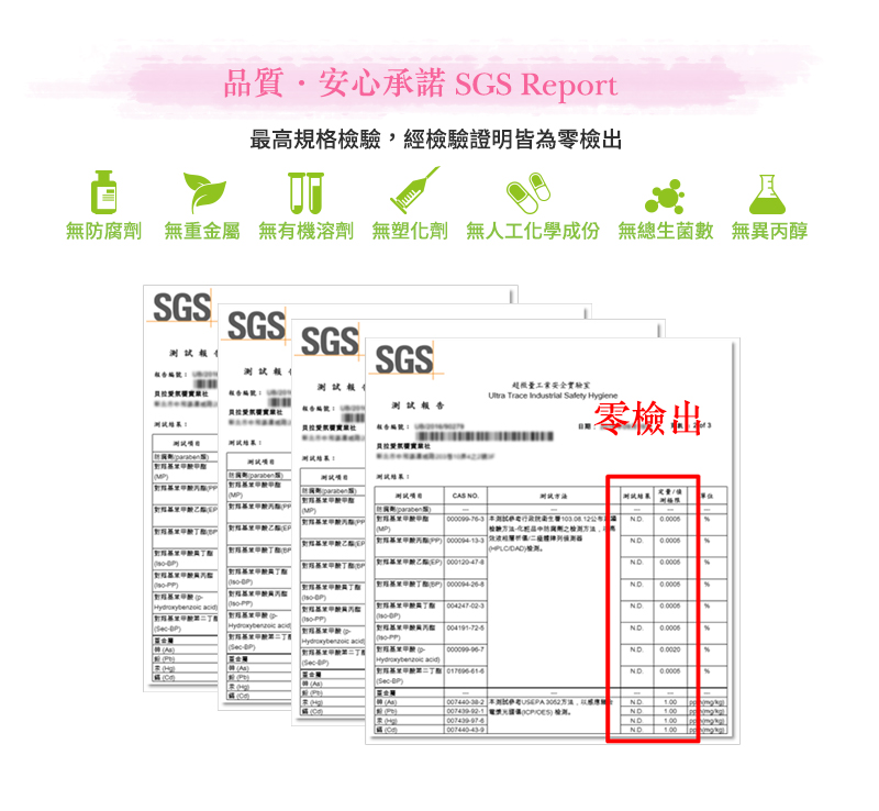 貝拉香氛&貝拉愛氛饗 - SGS檢驗