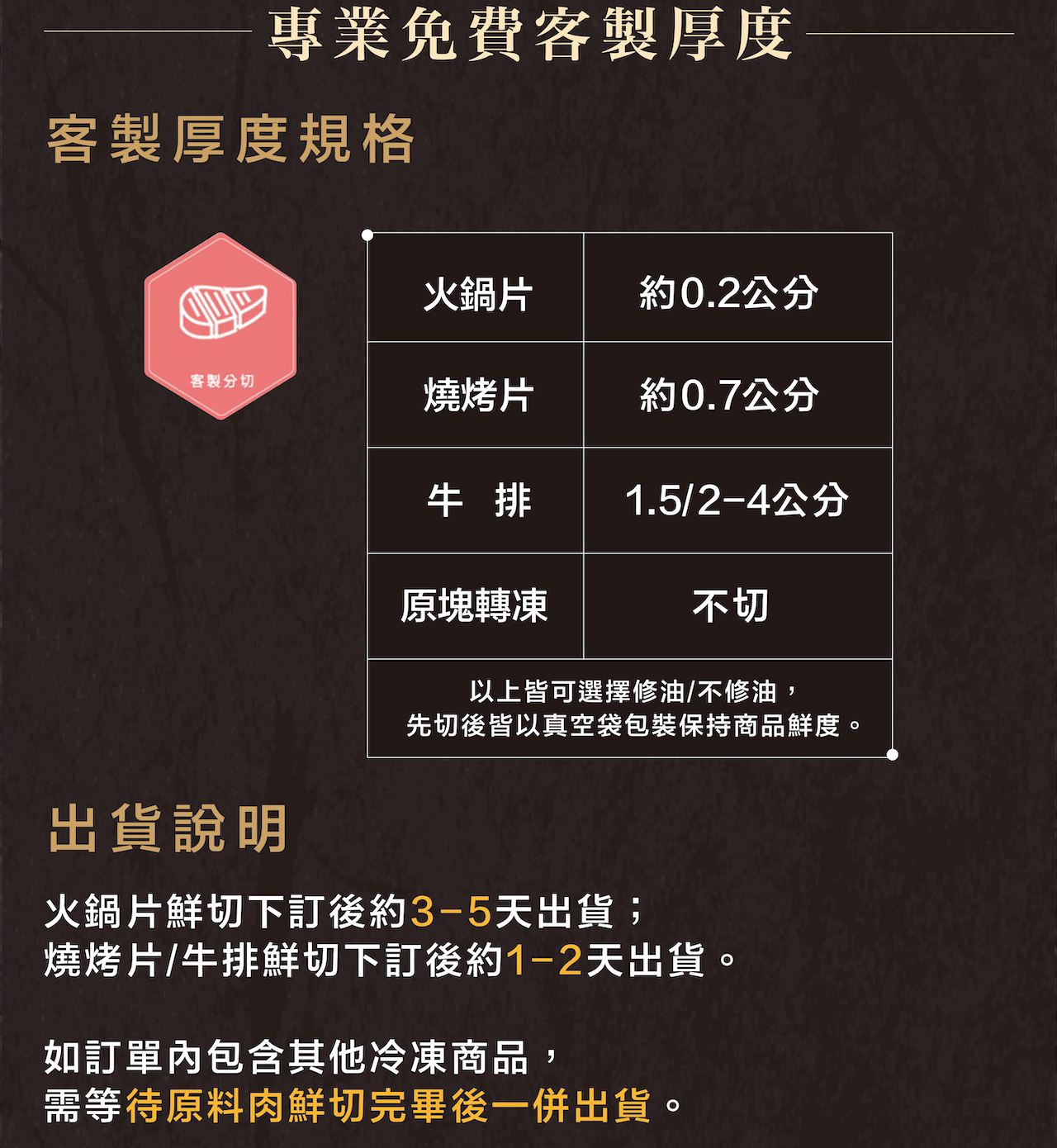 火鍋片鮮切下訂後約3-5天出貨;燒烤片/牛排鮮切下訂後約1-2天出貨。如訂單內包含其他冷凍商品,需等待原料肉鮮切完畢後一併出貨。 火鍋片鮮切下訂後約3-5天出貨; 燒烤片/牛排鮮切下訂後約1-2天出貨。  如訂單內包含其他冷凍商品, 需等待原料肉鮮切完畢後一併出貨。