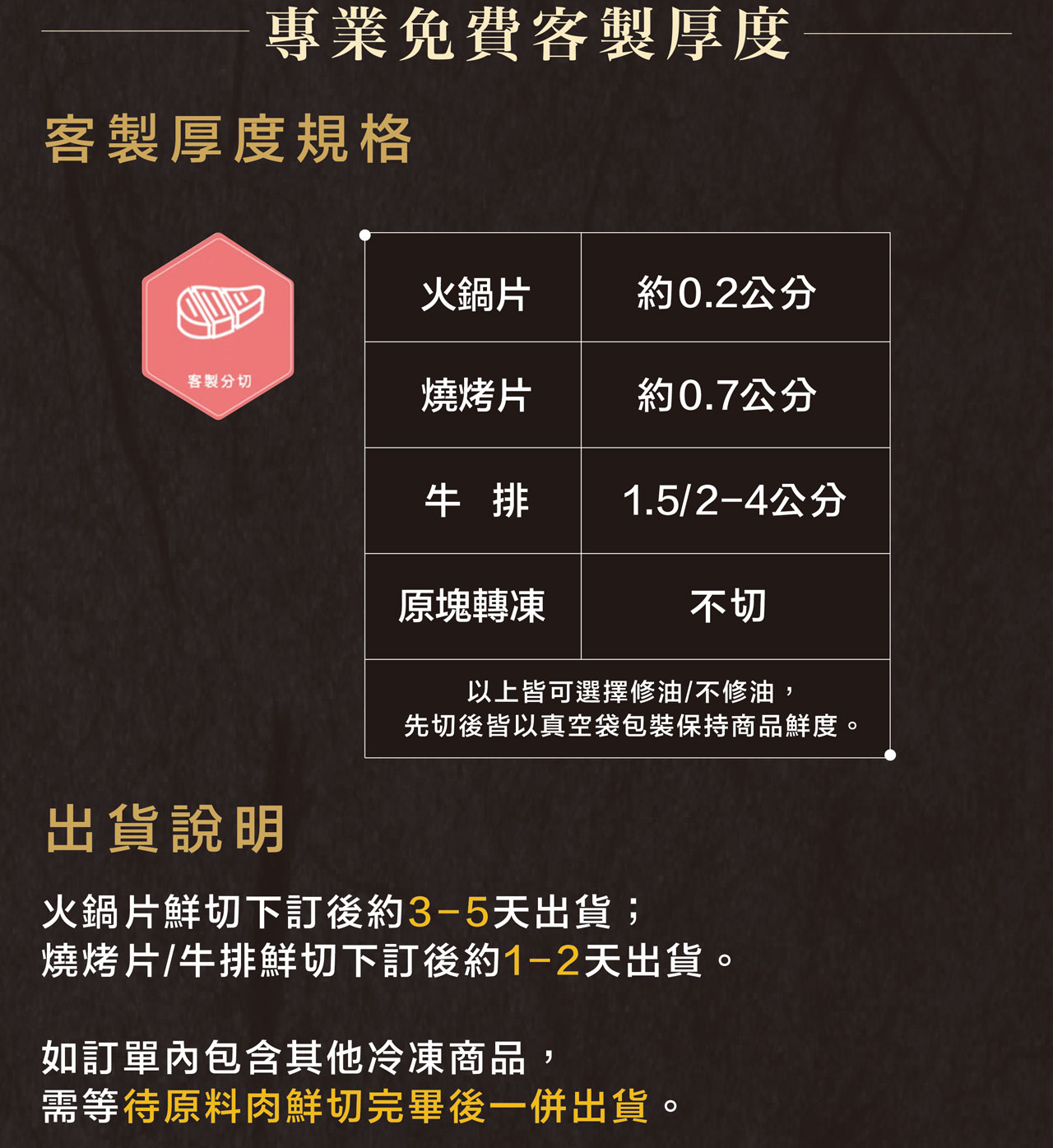 出貨說明:火鍋片鮮切下訂後約3-5天出貨; 燒烤片/牛排鮮切下訂後約1-2天出貨。  如訂單內包含其他冷凍商品, 需等待原料肉鮮切完畢後一併出貨。 出貨說明:火鍋片鮮切下訂後約3-5天出貨; 燒烤片/牛排鮮切下訂後約1-2天出貨。  如訂單內包含其他冷凍商品, 需等待原料肉鮮切完畢後一併出貨。