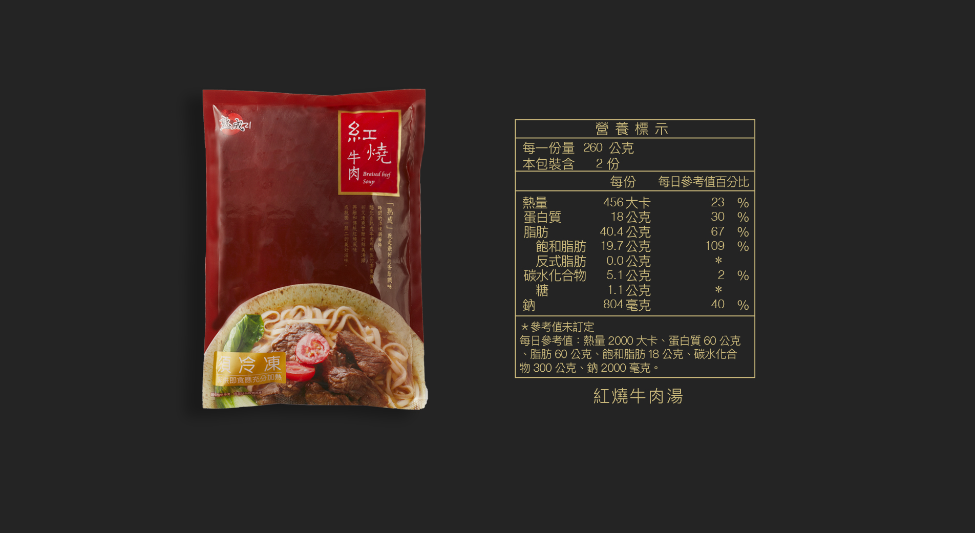 愛.熟成21 特選美國紅燒牛肉湯包 愛.熟成21 特選美國紅燒牛肉湯包