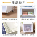 《真心良品》KEYWAY大開口前掀式直取整理箱(46L)-1入(無輪)_4 《真心良品》KEYWAY大開口前掀式直取整理箱(46L)-1入(無輪)_4