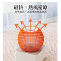 【Jway美學綠能無線除濕器 2小時極速還原- (除溼盒+還原座) JY-DH327】_14 【Jway美學綠能無線除濕器 2小時極速還原- (除溼盒+還原座) JY-DH327】_14