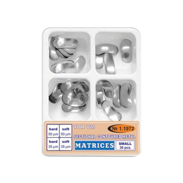 TORVM Sectional Contoured Matrices of four types TORVM Sectional Contoured Matrices of four types