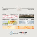 【極限美膚組】肽白+冰晶番茄+5D膠原HA+5D膠原體驗_6 【極限美膚組】肽白+冰晶番茄+5D膠原HA+5D膠原體驗_6