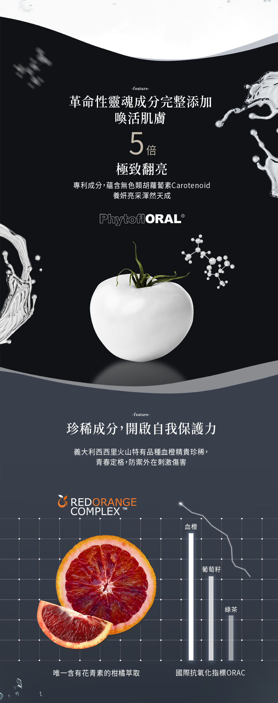 輕鬆養成燈泡肌,營養師推薦 5 大美白保健產品 GREENGOLD 冰晶番茄+肽白 革命性靈魂成分完整添加喚活肌膚5倍極致翻亮 專利成分+蘊含無色類胡蘿蔔素CAROETNOID養顏亮采渾然天成 珍稀成分 開啟自我保護力 義大利西西里火山品種血橙精貴珍稀 青春定格 防禦外在刺激傷害