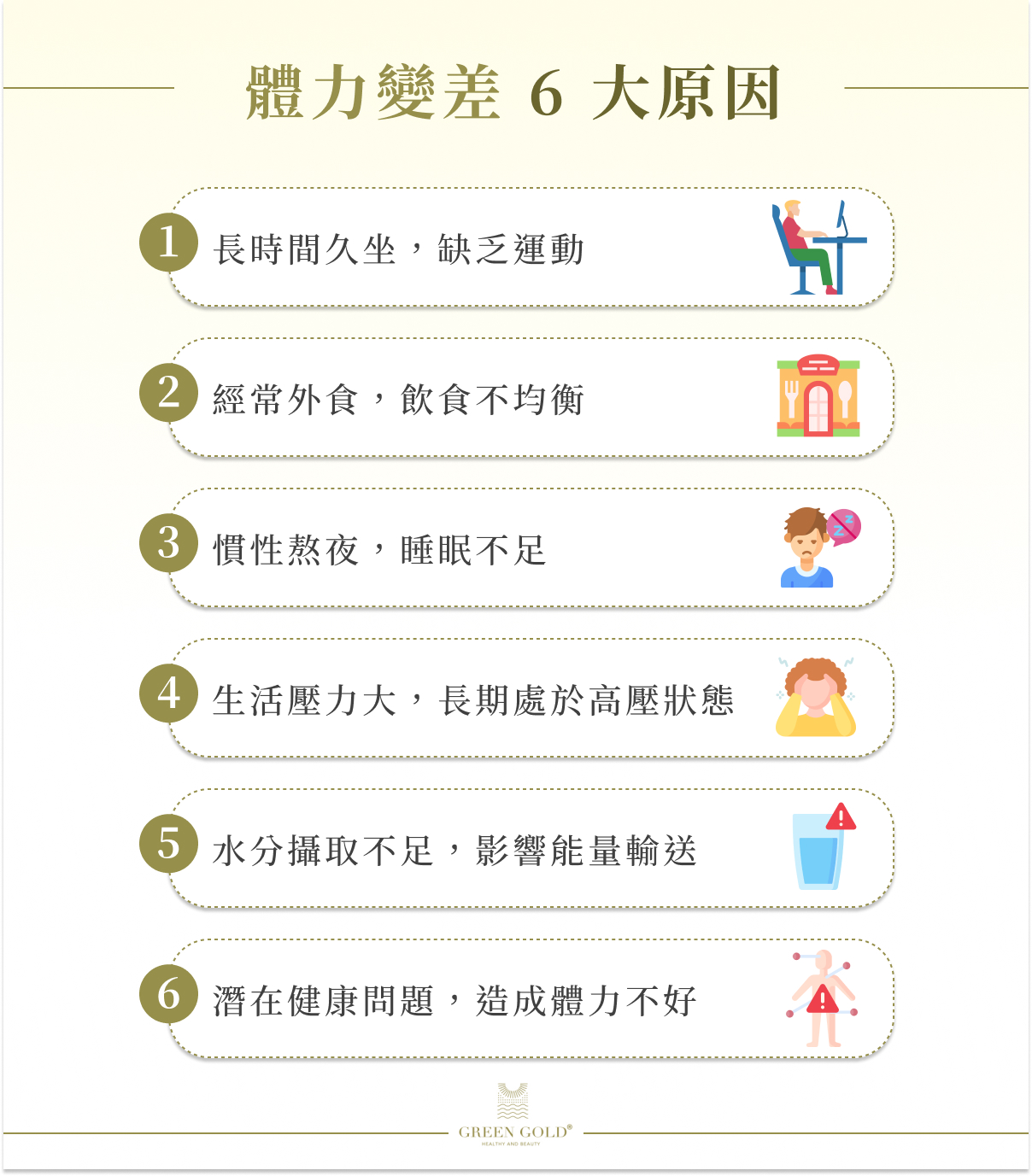 體力變差 6 大原因