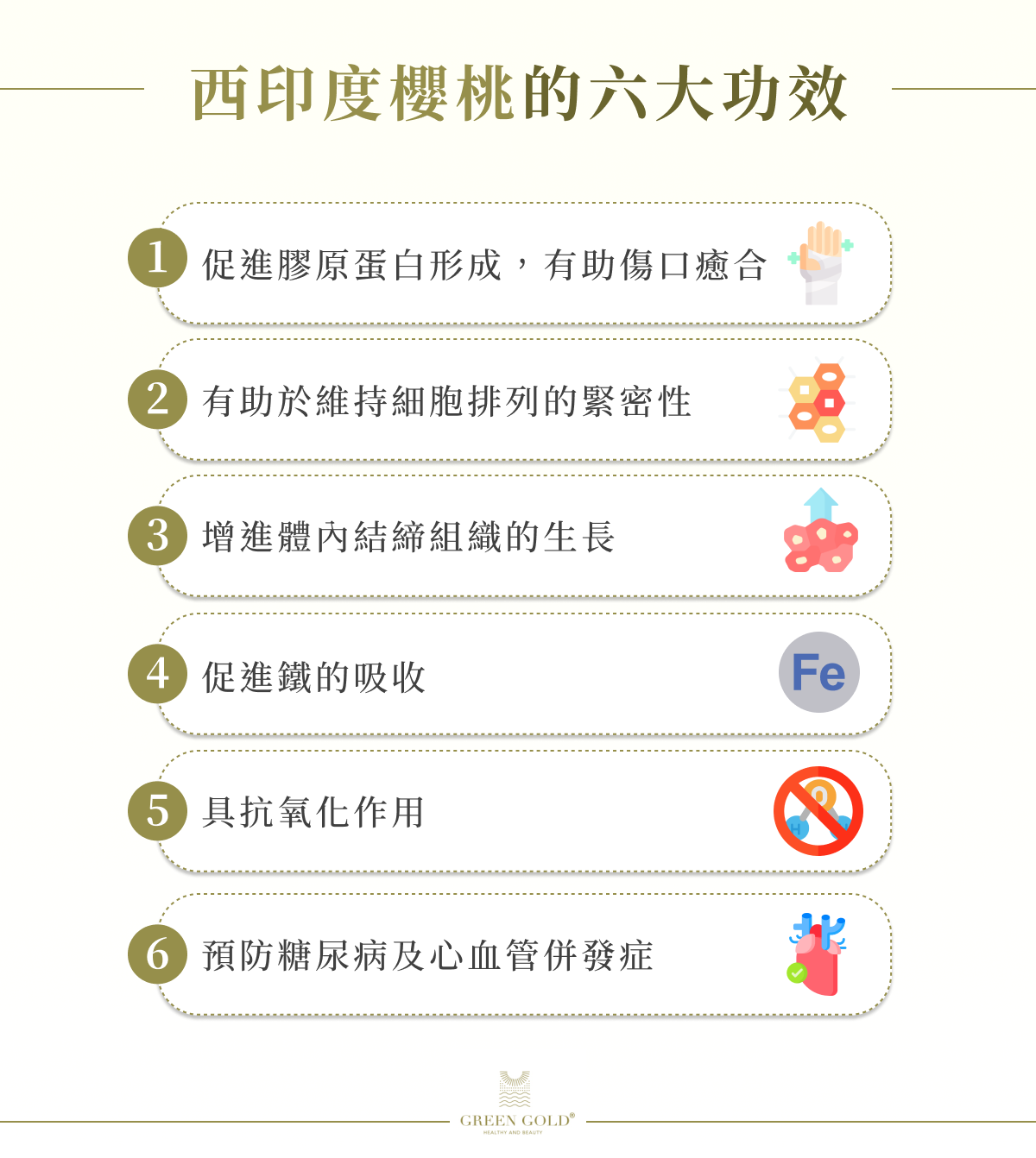 西印度櫻桃的6大功效