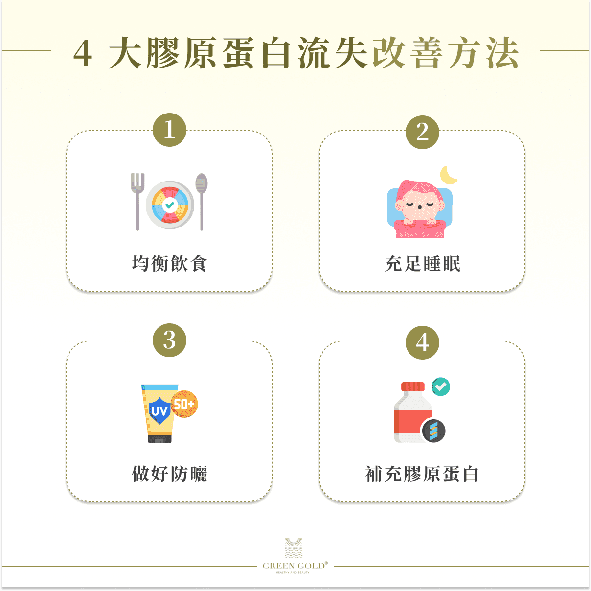 4 大膠原蛋白流失改善方法