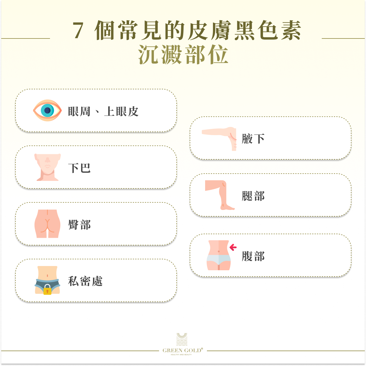7 個常見的皮膚黑色素沉澱部位