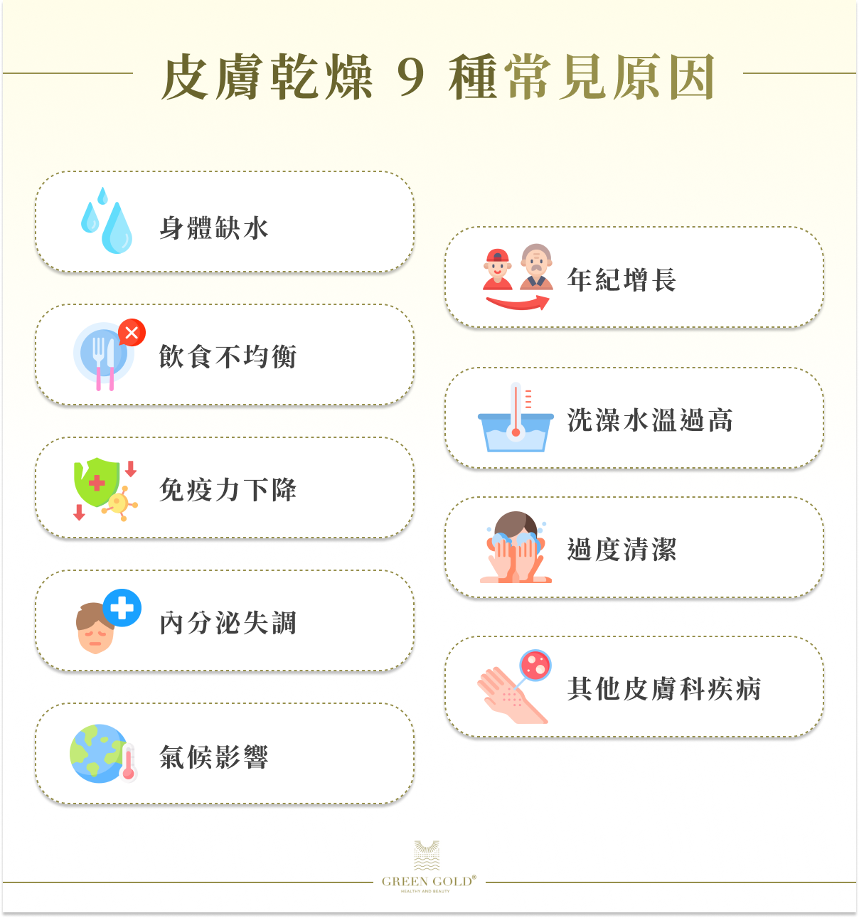 皮膚乾燥 9 種常見原因