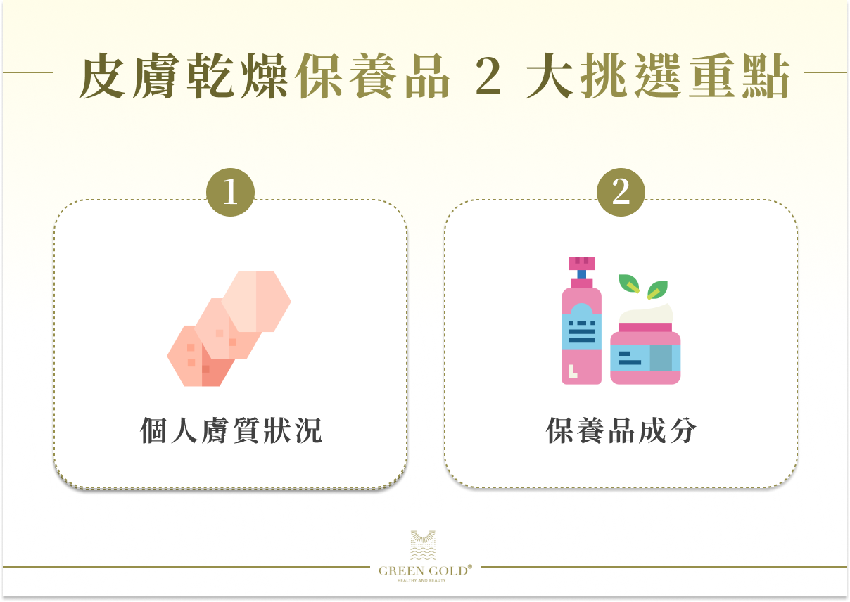 皮膚乾燥保養品 2 大挑選重點