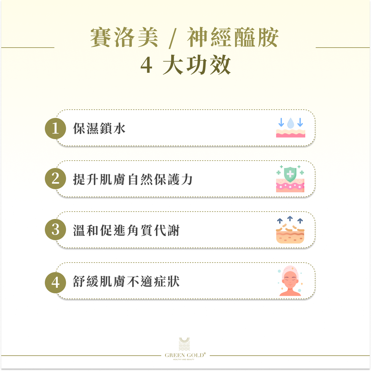 賽洛美 / 神經醯胺 4 大功效