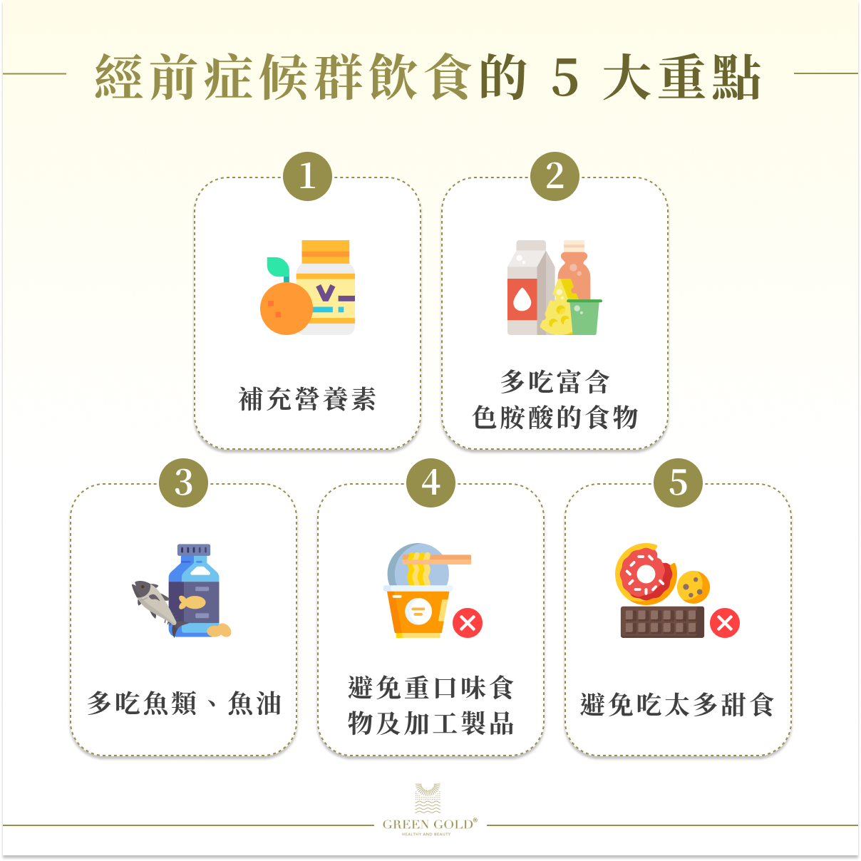 經前症候群飲食的 5 大重點