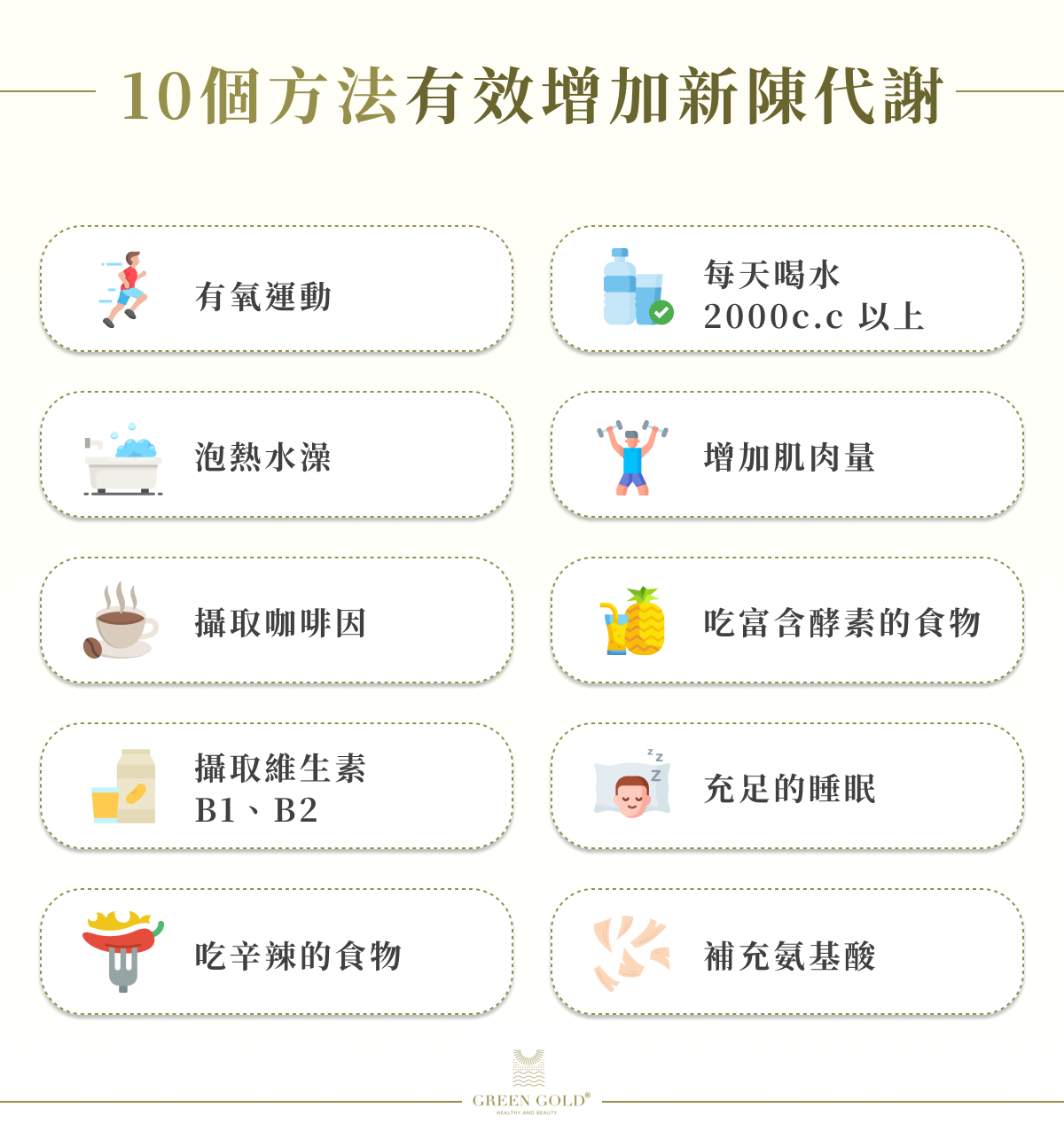 10個方法有效增加新陳代謝