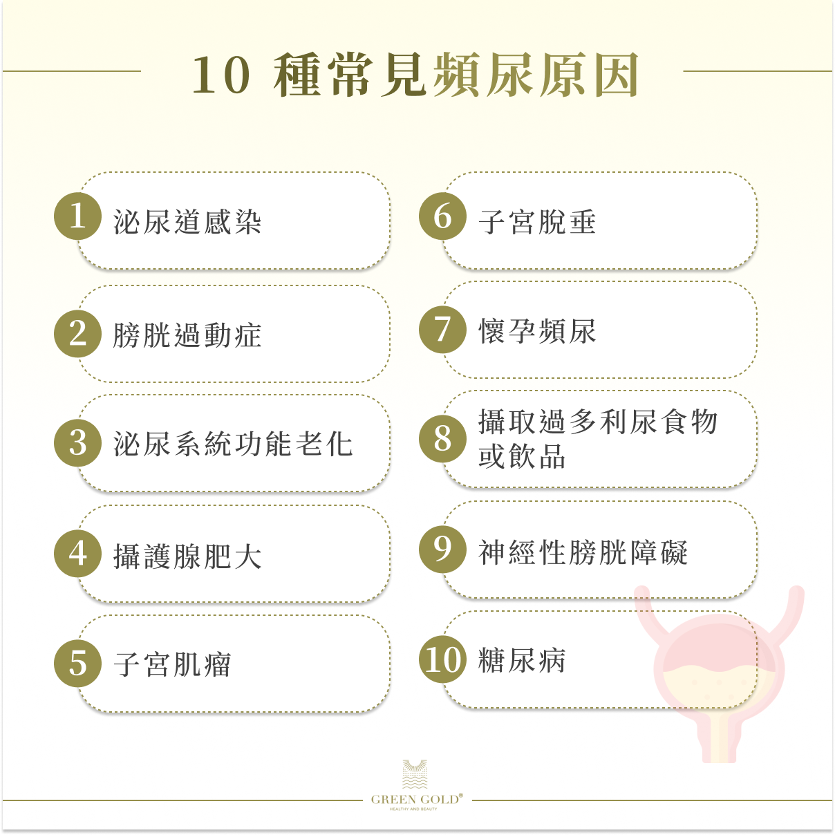 10 種常見頻尿原因