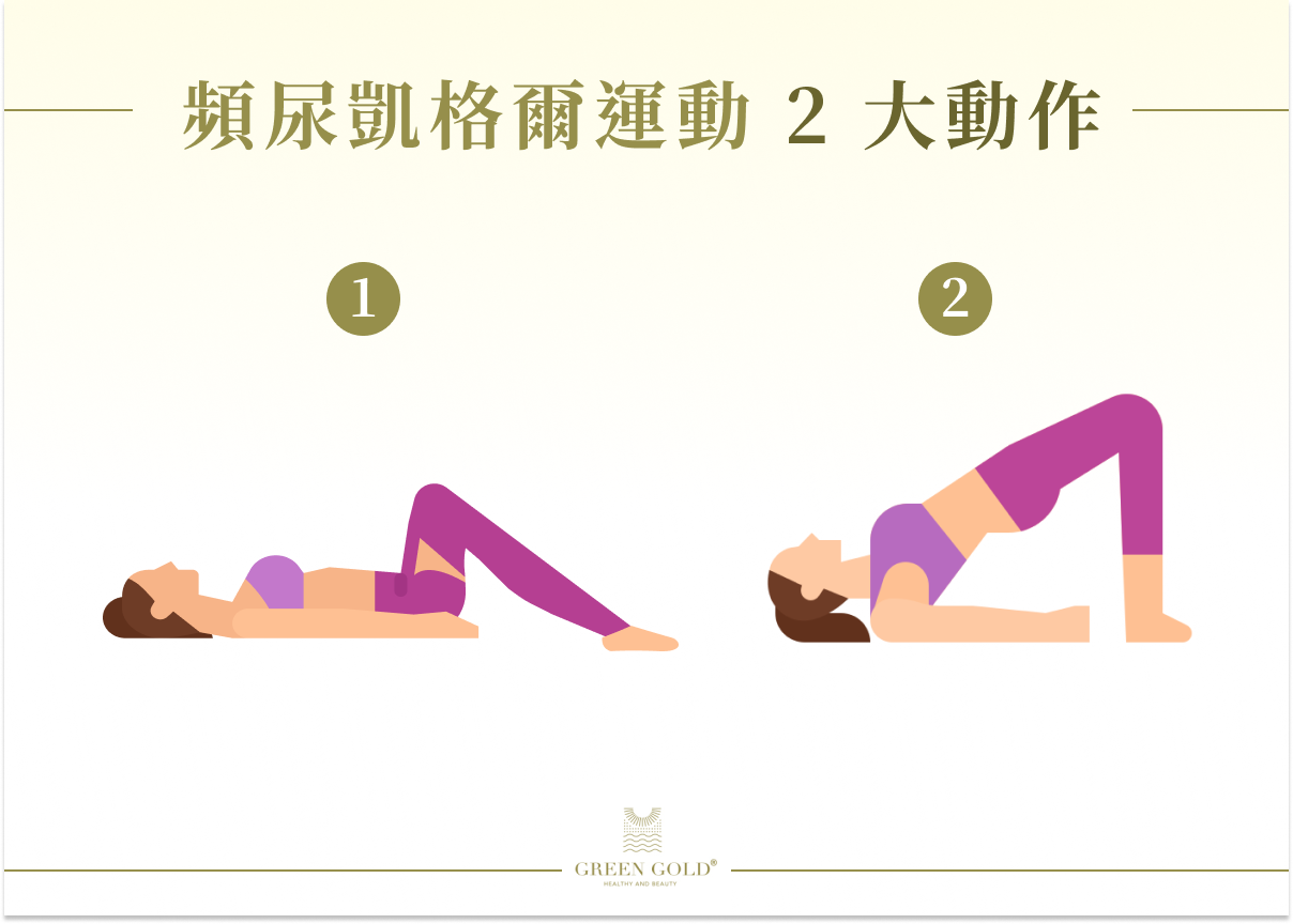 頻尿凱格爾運動 2 大動作