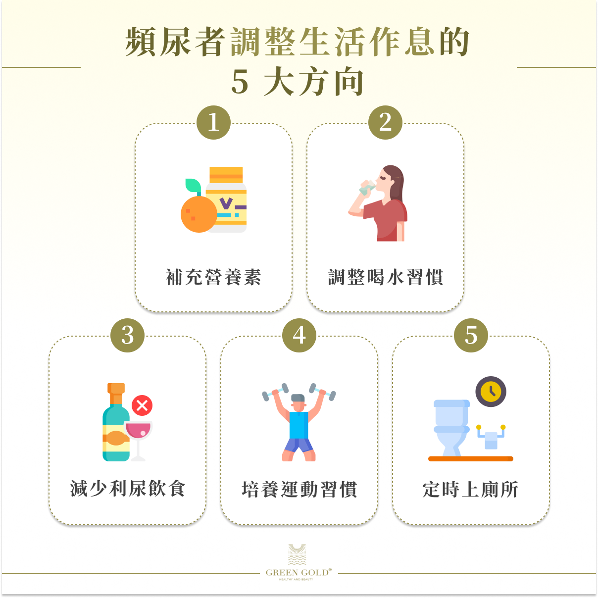 頻尿者調整生活作息的 5 大方向