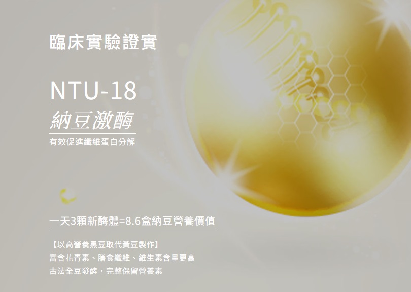 營養專家大解密,教你如何挑選好的納豆激酶 (一) 納豆激酶挑選1:選擇有身分證的納豆 臨床實驗證實 NTU-18納豆激酶有效促進纖維蛋白分解