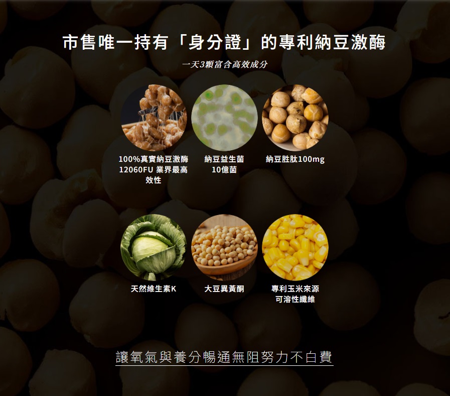 市售唯一持有身分證的專利納豆激酶