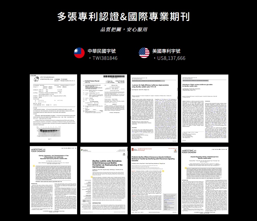 多張專利認證 國際專業期刊 品牌把關 安心服用 中華民國字號TWI381846 美國專利字號US8,137,666