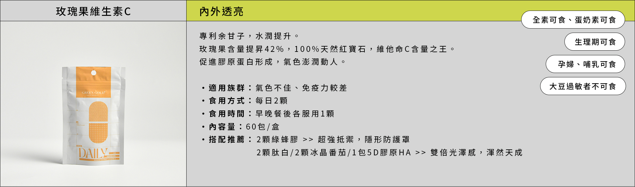GREENGOLD玫瑰果維他命c
