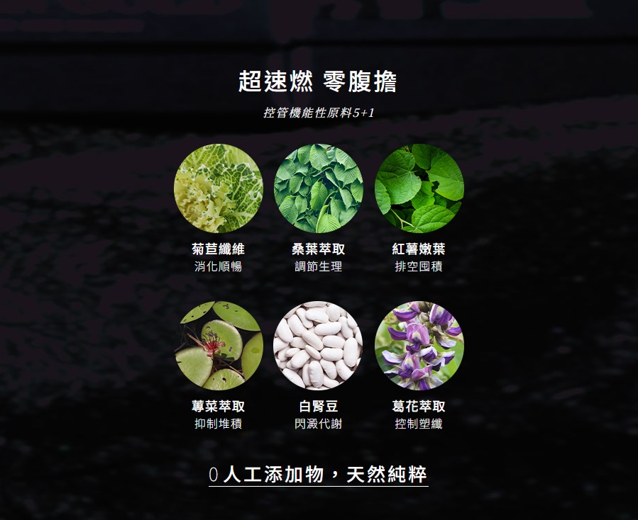 GREENGOLD葛花纖: 熱量赤字機能配方