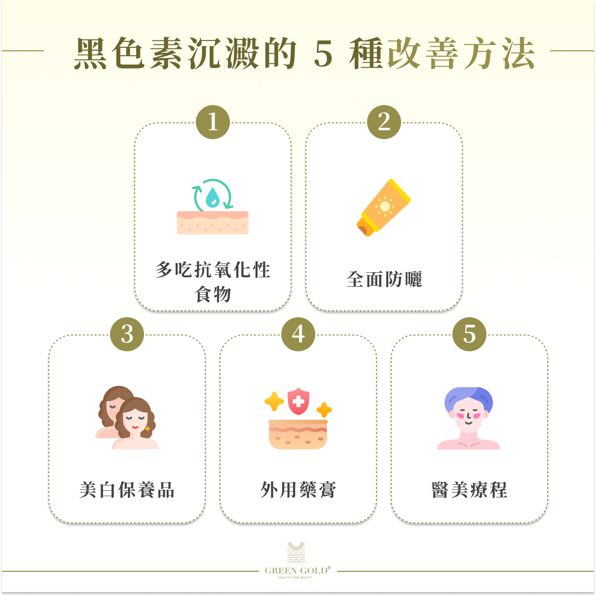 黑色素沉澱改善方法