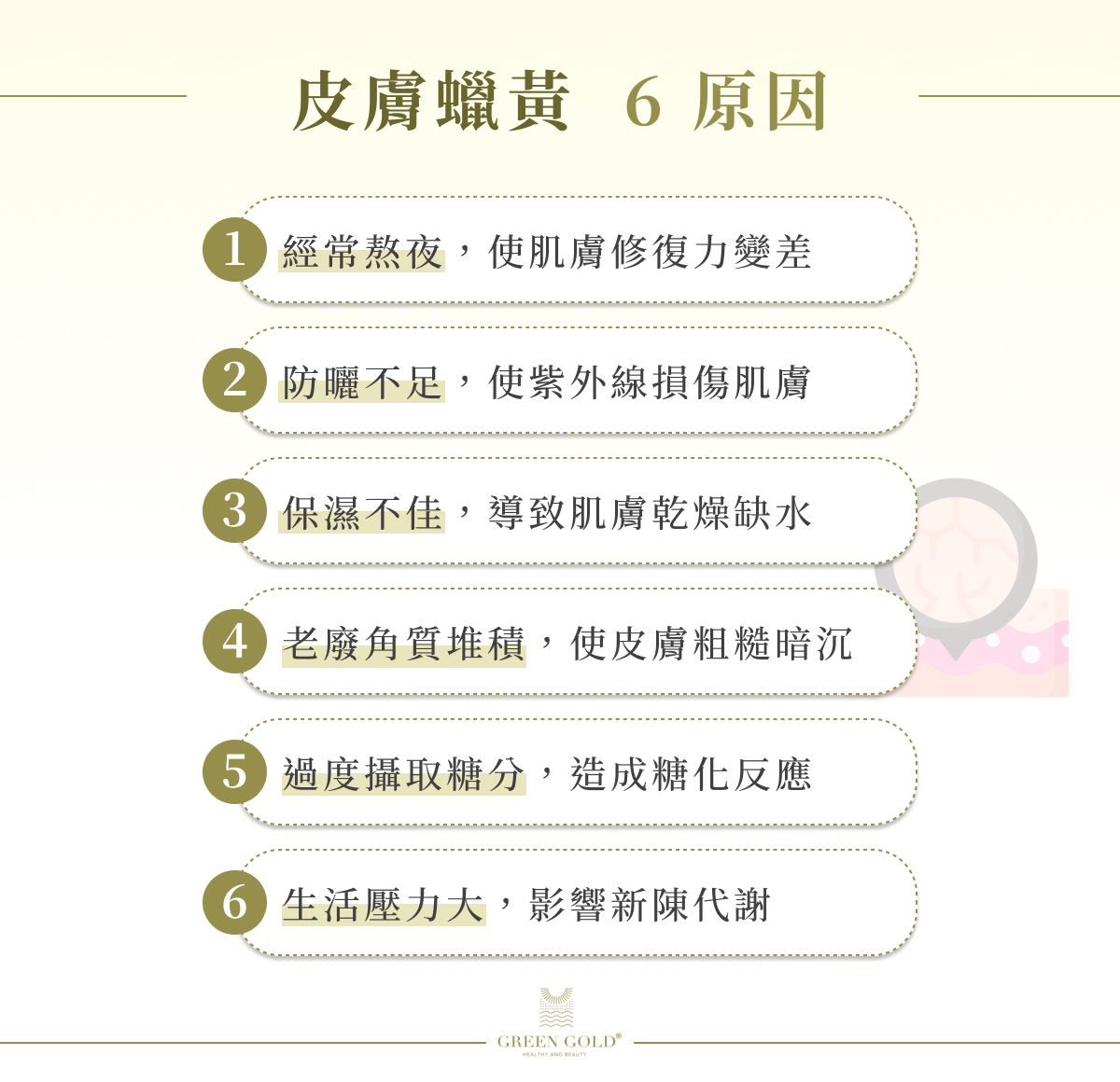 皮膚蠟黃  6 原因