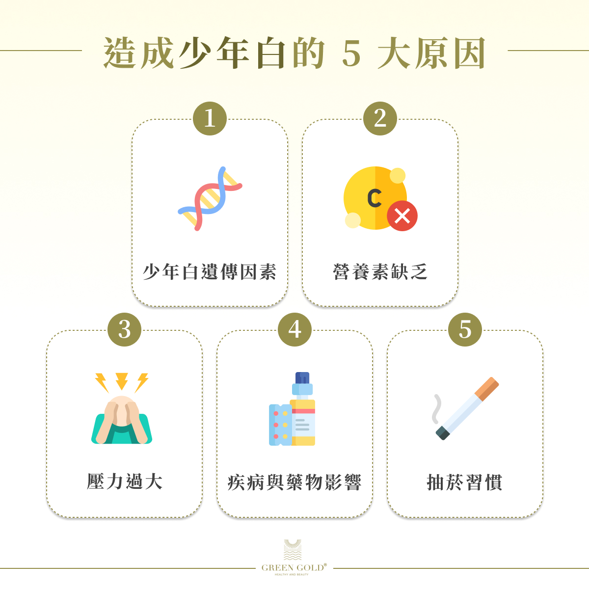 5 個造成少年白原因