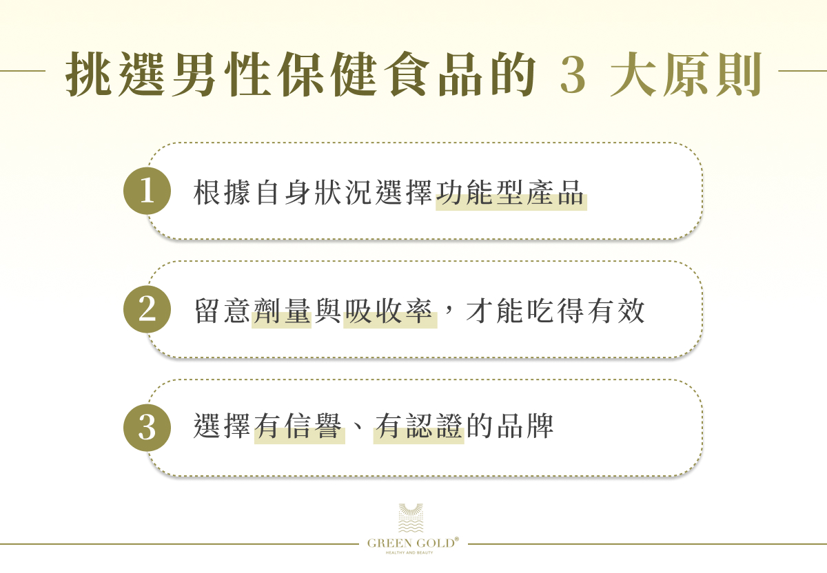 挑選男性保健食品的3大原則